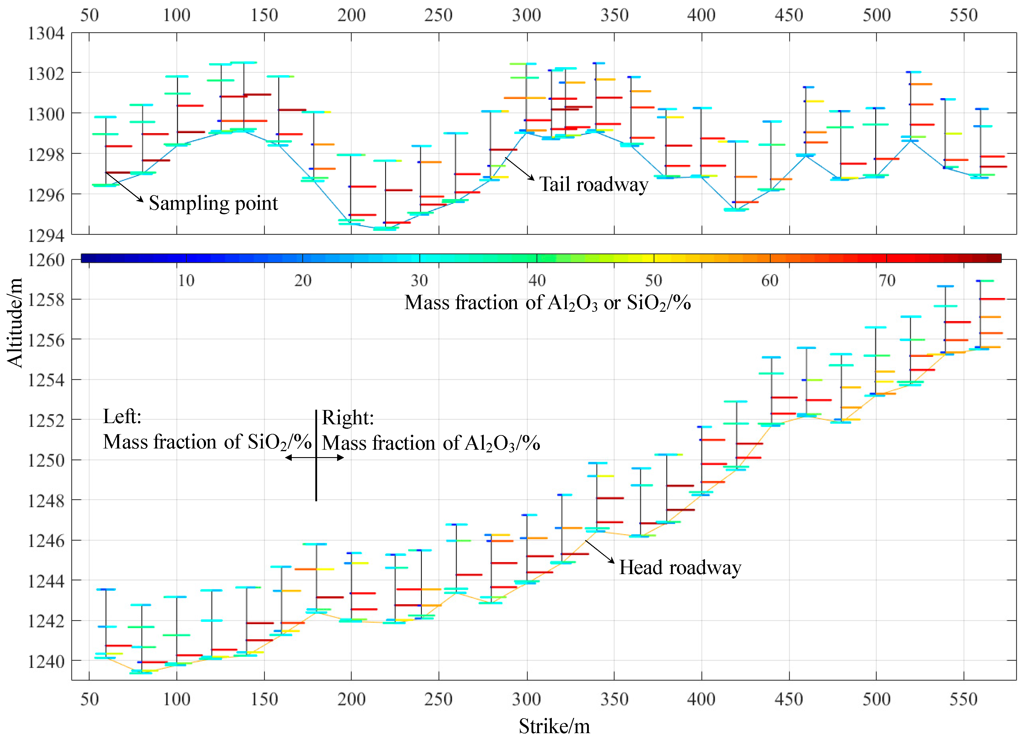 Minerals 07 00071 g003