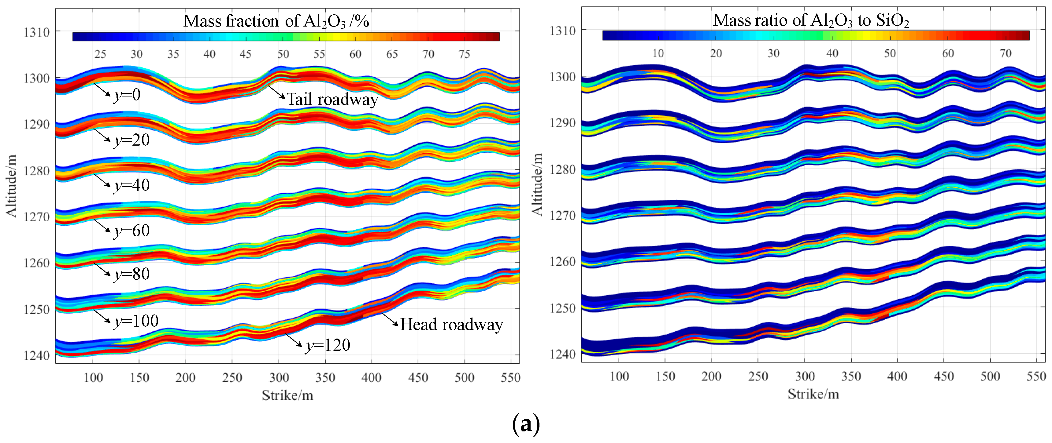 Minerals 07 00071 g004a