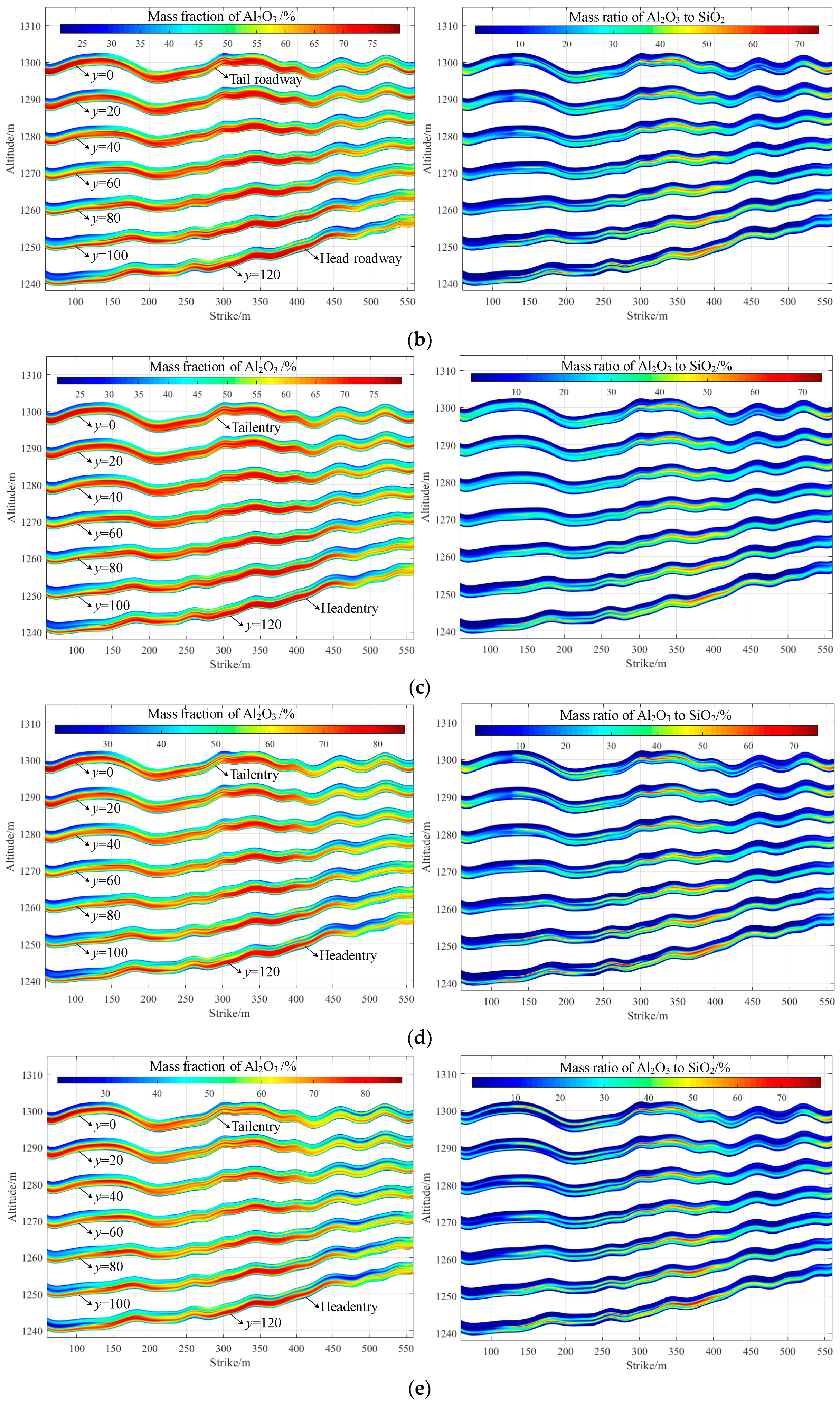 Minerals 07 00071 g004b