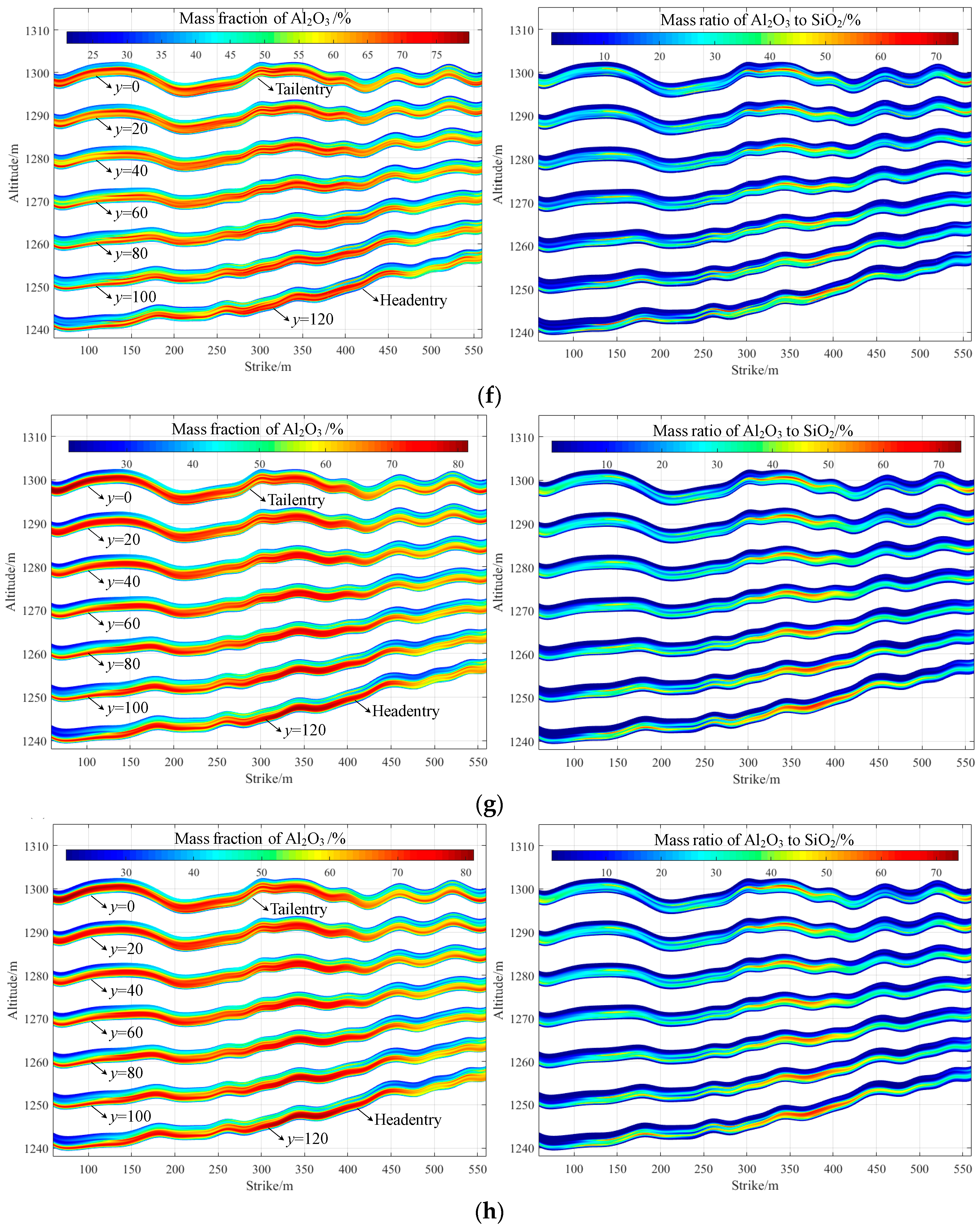 Minerals 07 00071 g004c
