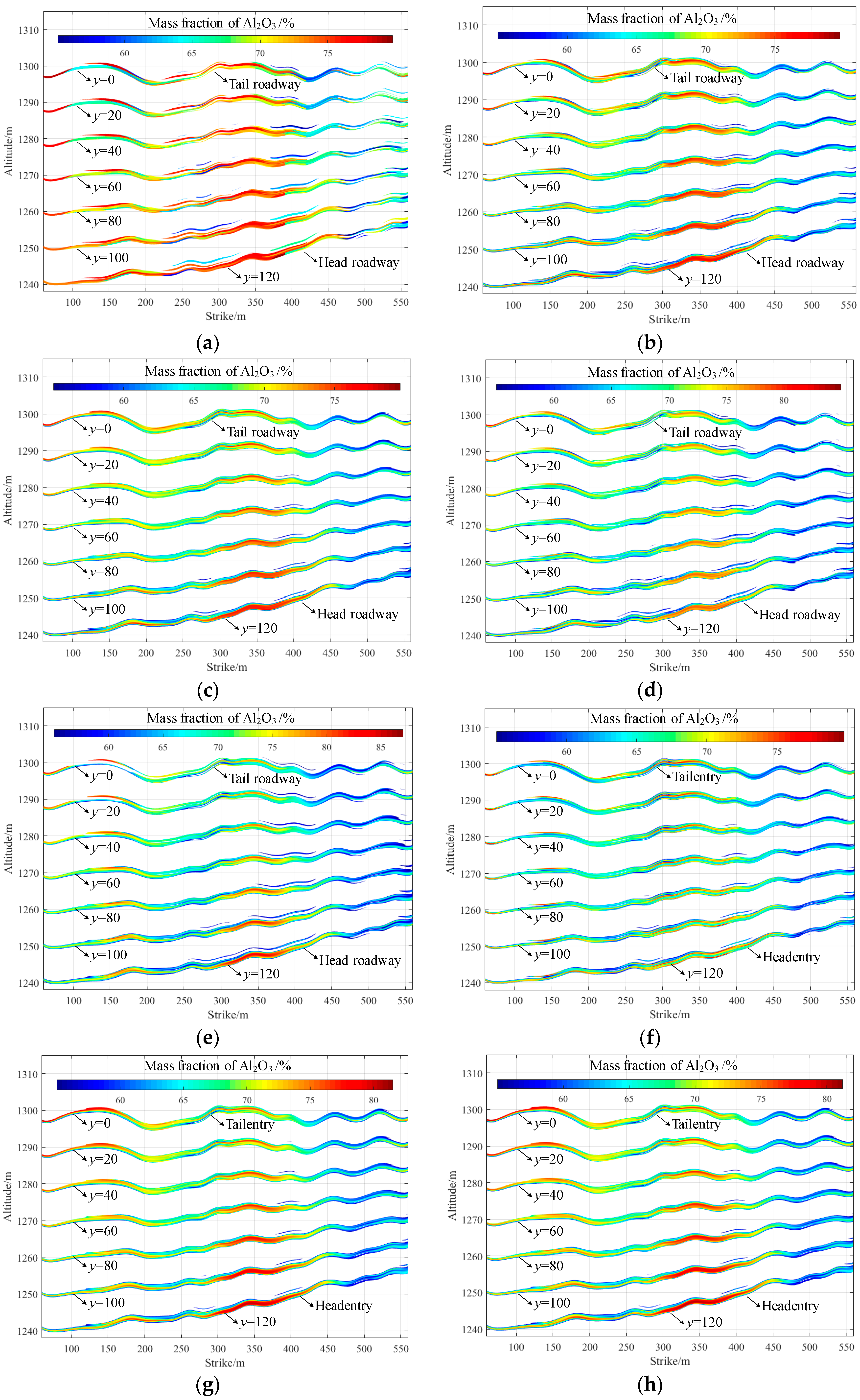 Minerals 07 00071 g005