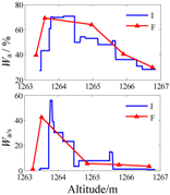 Minerals 07 00071 i001