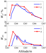 Minerals 07 00071 i002