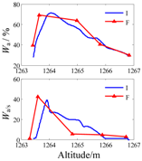 Minerals 07 00071 i003