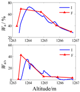 Minerals 07 00071 i004