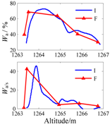 Minerals 07 00071 i005