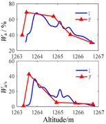 Minerals 07 00071 i006