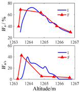 Minerals 07 00071 i007