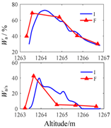 Minerals 07 00071 i008