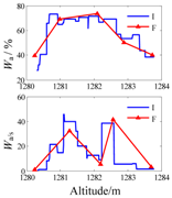 Minerals 07 00071 i009