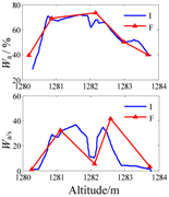 Minerals 07 00071 i010