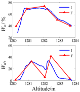 Minerals 07 00071 i011