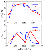 Minerals 07 00071 i012