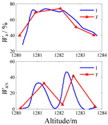 Minerals 07 00071 i013