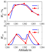 Minerals 07 00071 i015