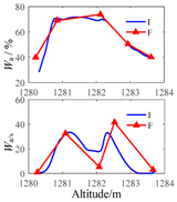 Minerals 07 00071 i016