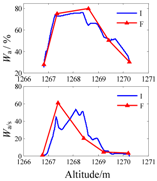 Minerals 07 00071 i018