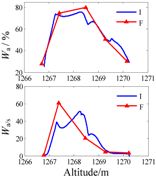 Minerals 07 00071 i019