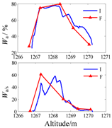 Minerals 07 00071 i020