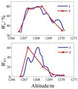 Minerals 07 00071 i021