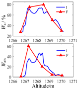 Minerals 07 00071 i022