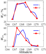 Minerals 07 00071 i023