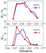 Minerals 07 00071 i024
