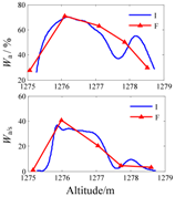 Minerals 07 00071 i029