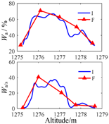 Minerals 07 00071 i030