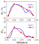 Minerals 07 00071 i031