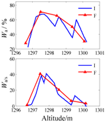Minerals 07 00071 i034