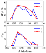 Minerals 07 00071 i035