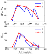 Minerals 07 00071 i036