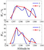 Minerals 07 00071 i037