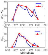 Minerals 07 00071 i040