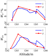Minerals 07 00071 i042