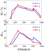 Minerals 07 00071 i043