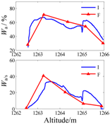 Minerals 07 00071 i044