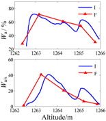 Minerals 07 00071 i045