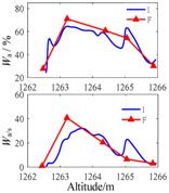 Minerals 07 00071 i046