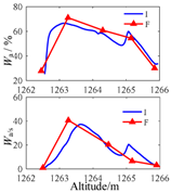 Minerals 07 00071 i047