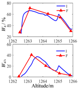 Minerals 07 00071 i048