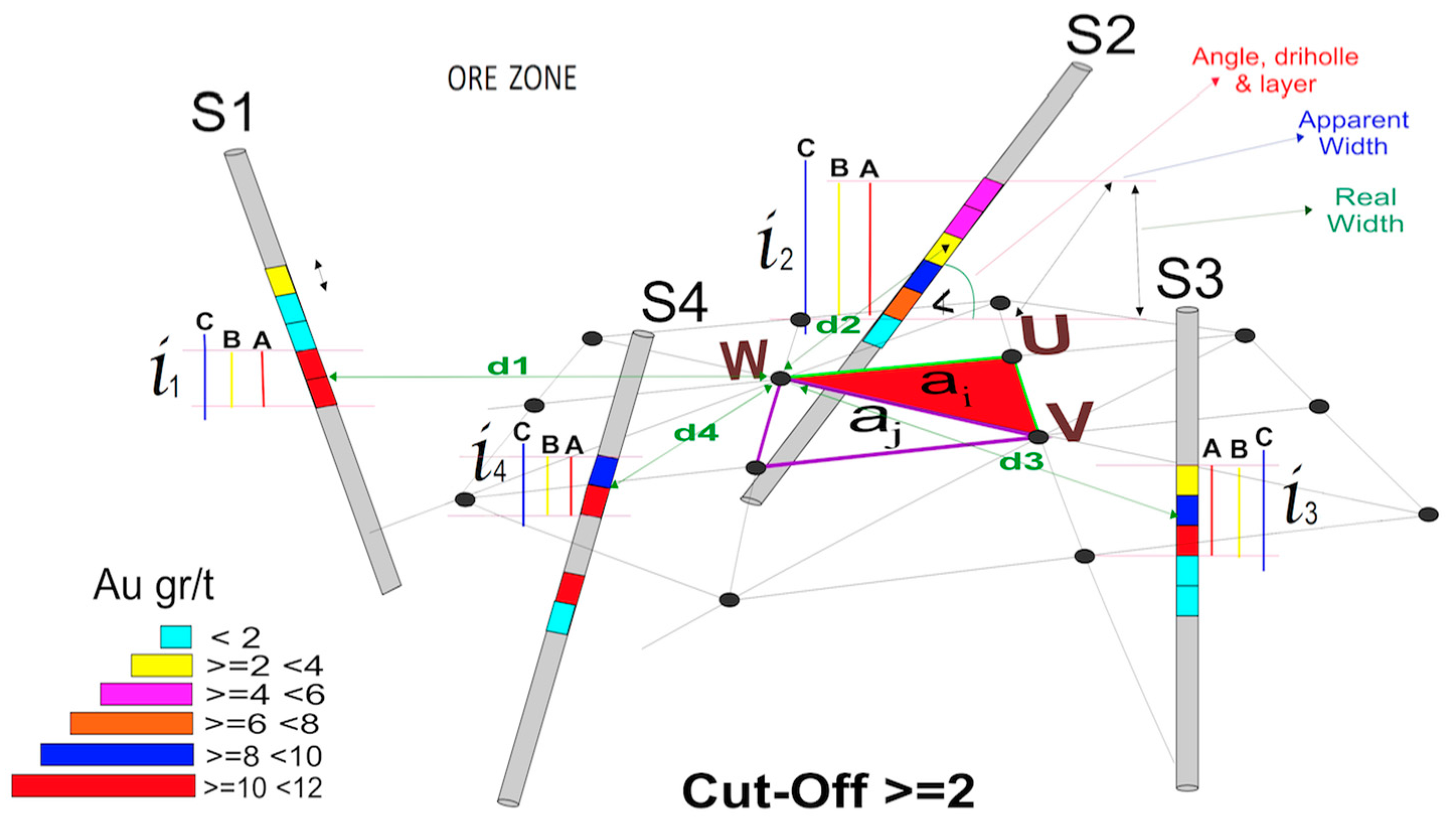 Minerals 07 00072 g006