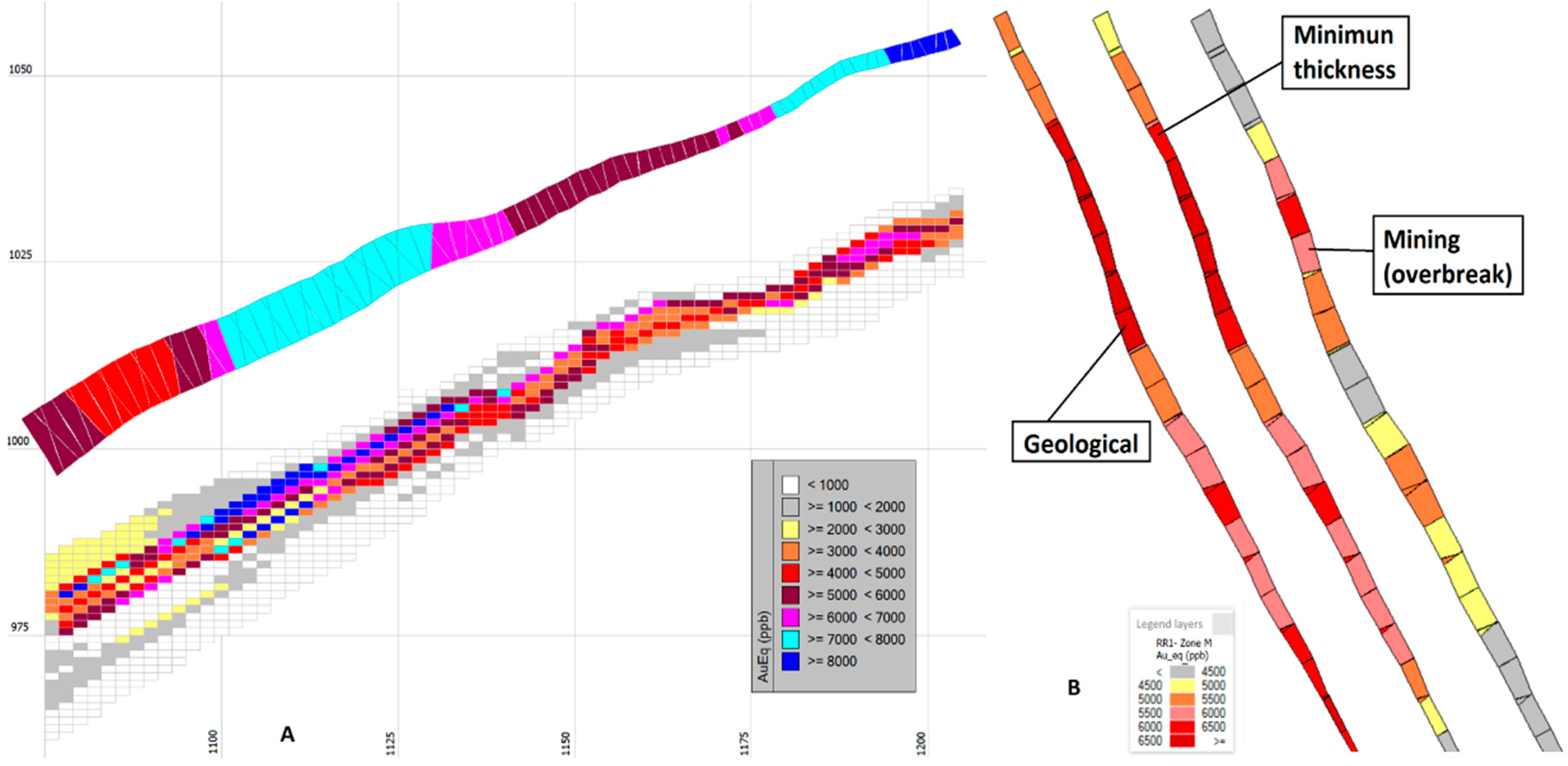 Minerals 07 00072 g019