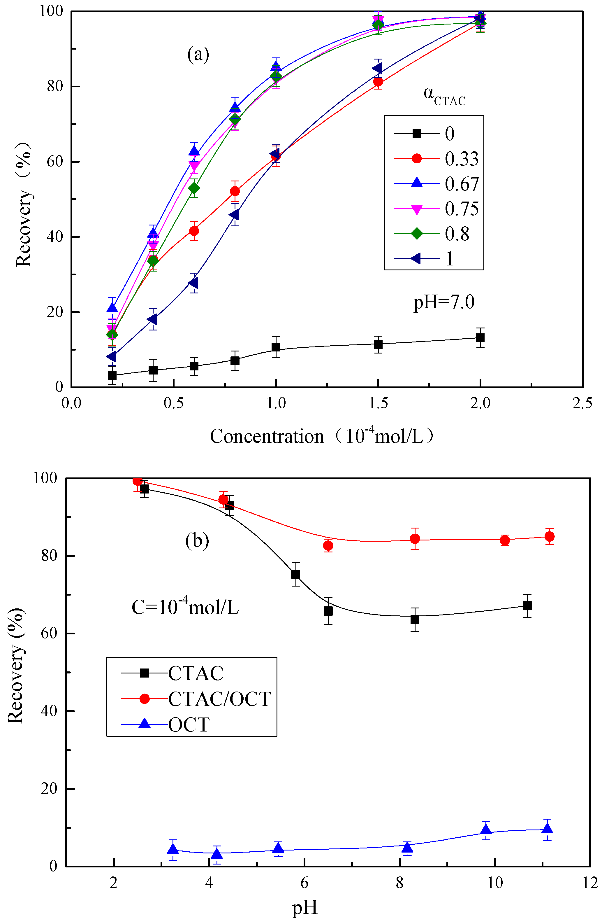 Minerals 07 00074 g003