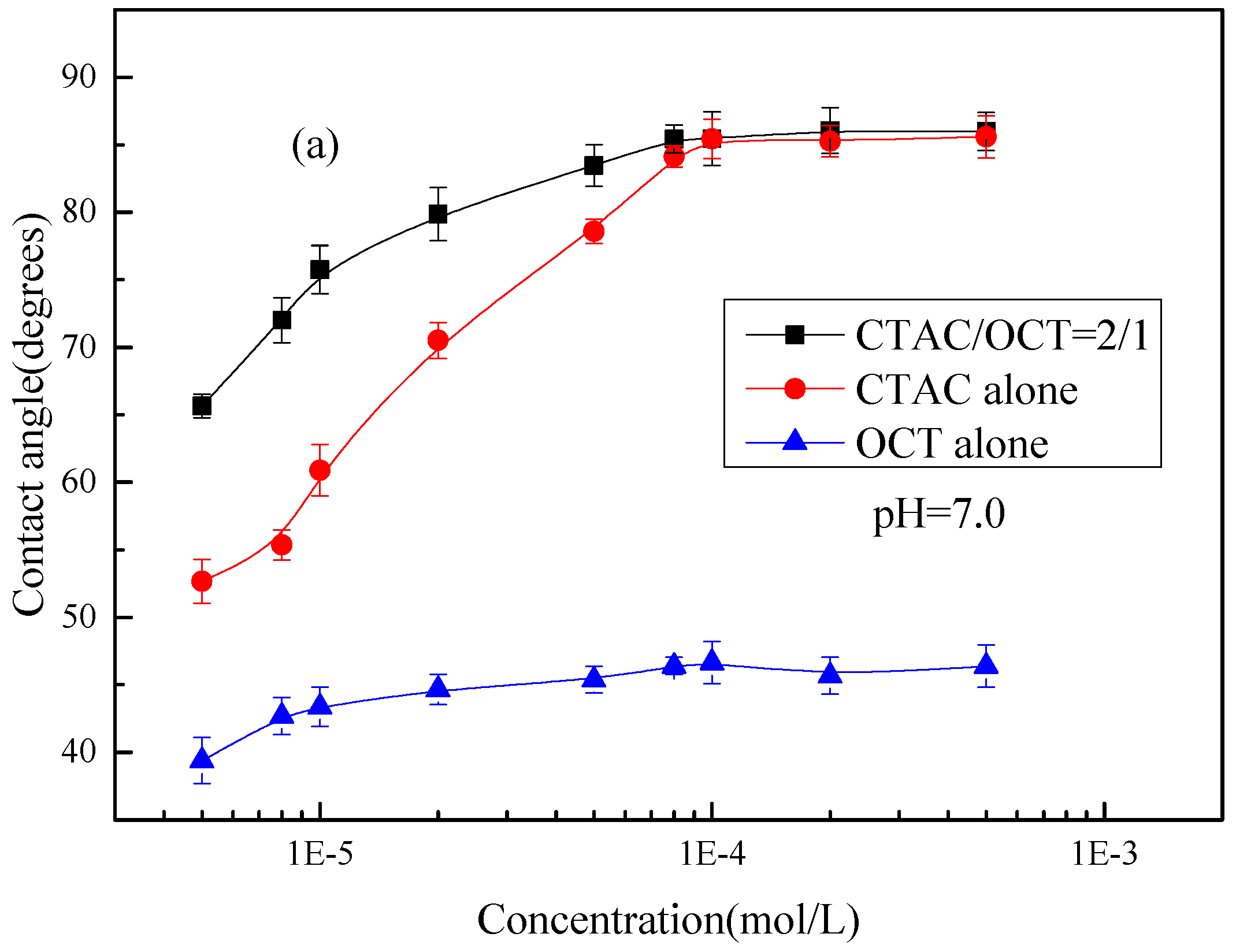 Minerals 07 00074 g005a