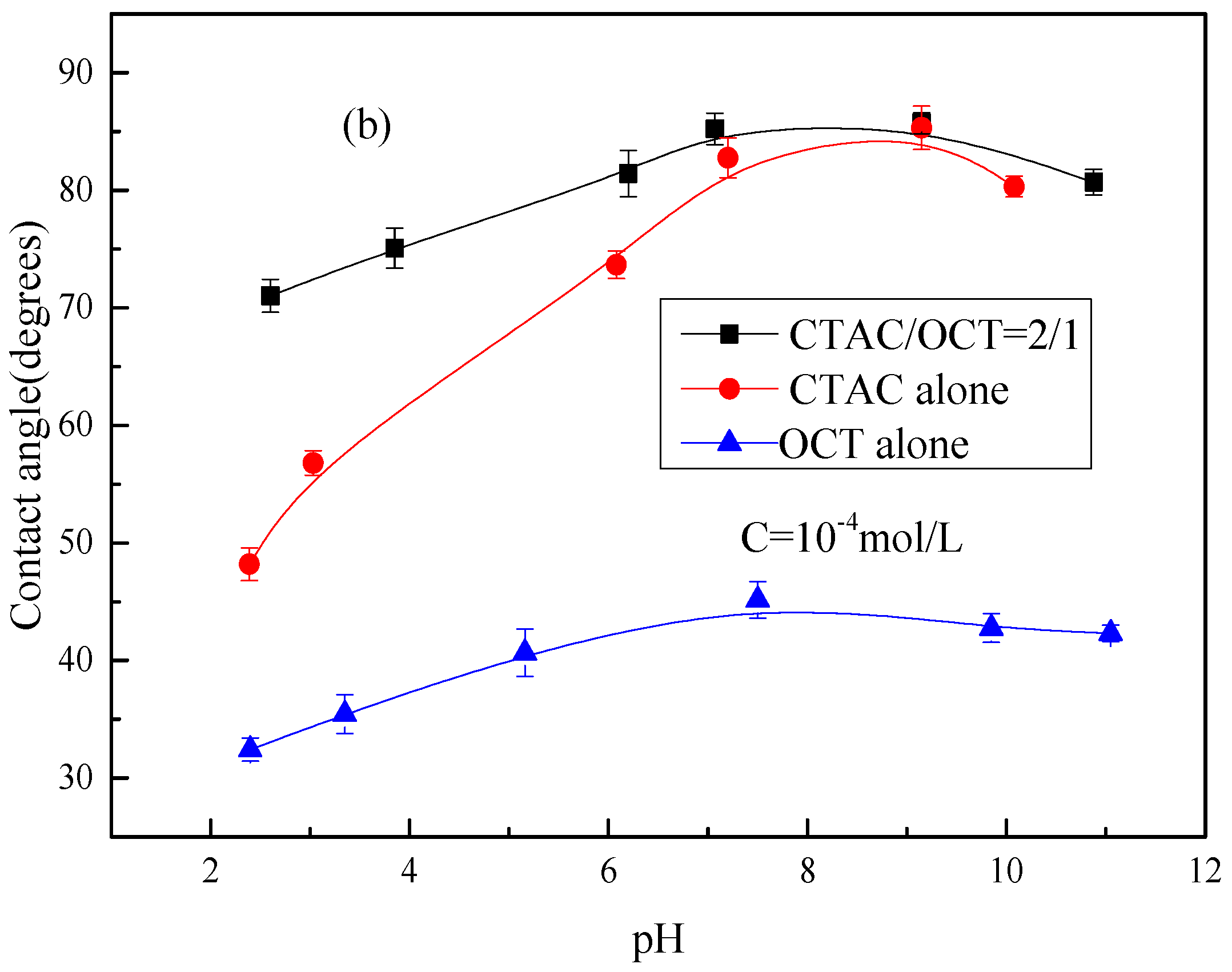 Minerals 07 00074 g005b