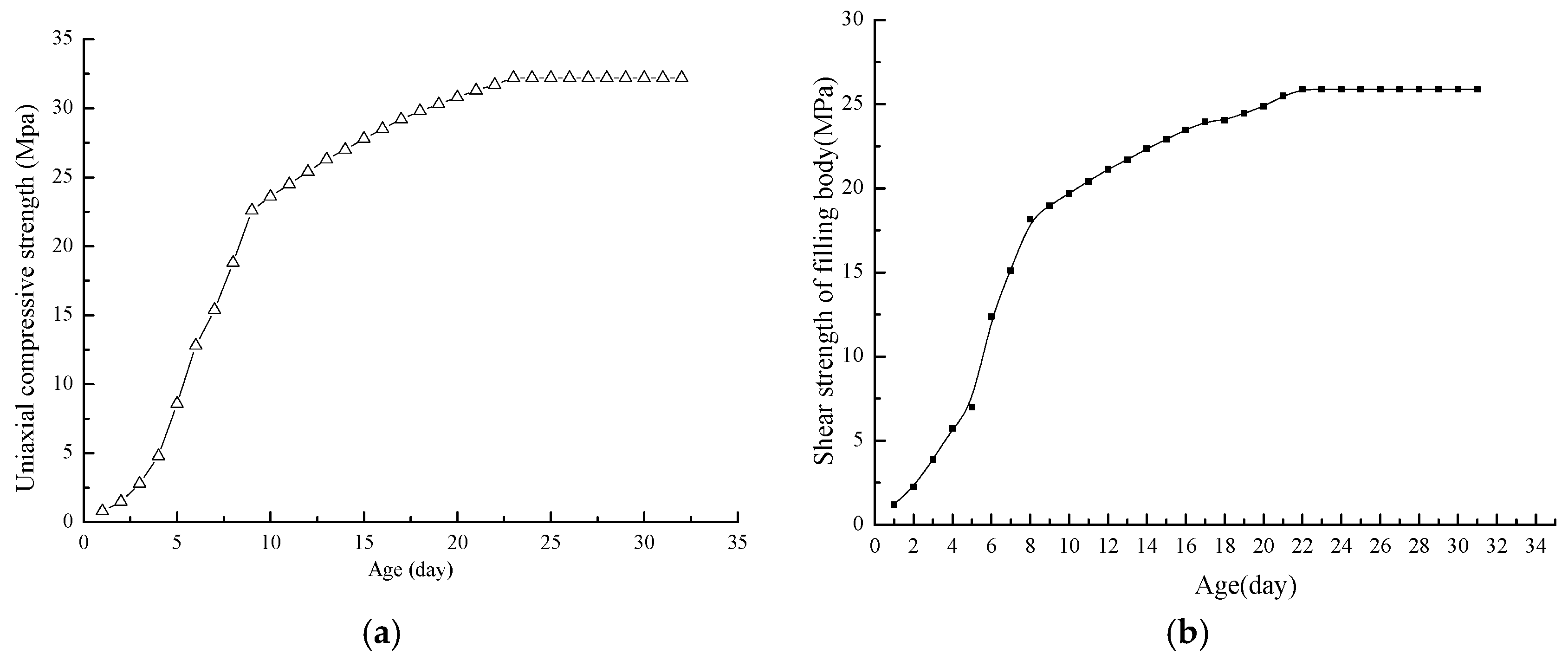 Minerals 07 00075 g002
