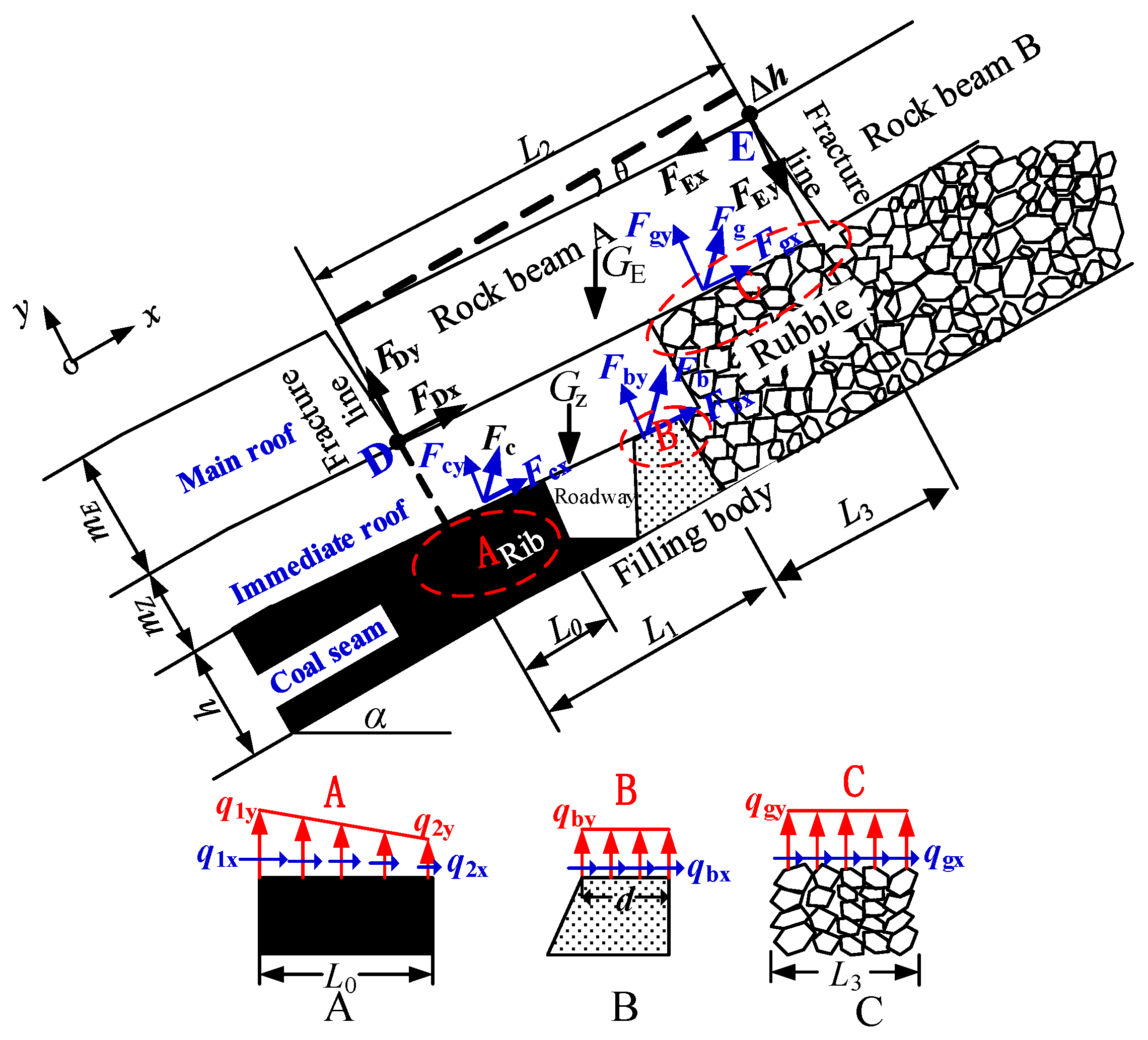 Minerals 07 00075 g004