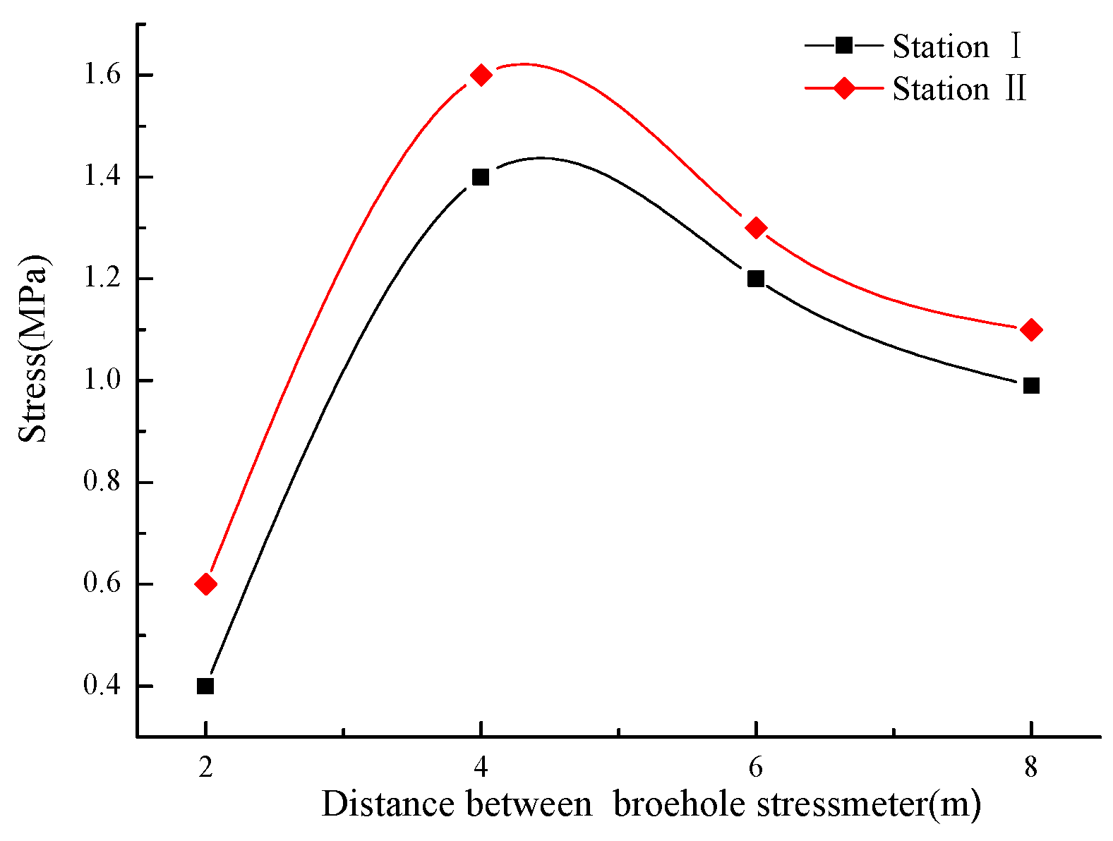 Minerals 07 00075 g007